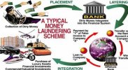 money-laundering.jpg