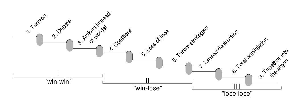attachment.php