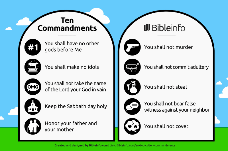 10-commandments-icon-smaller.png