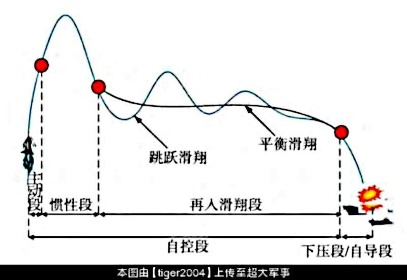 1556081444900.png