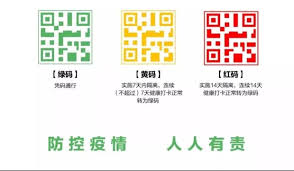 健康码有什么用健康码是什么-零幺资讯 健康码有什么用健康码是什么-零幺资讯