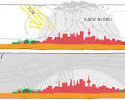 Urban green as prevention of the heat island effect and smog ...