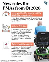 PMAs to have 6kmh speed limit, medical certification needed for ...