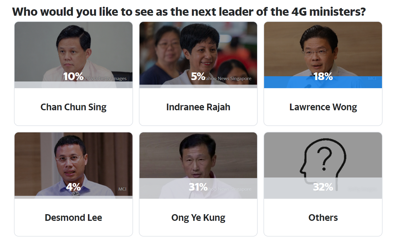 4g poll.PNG