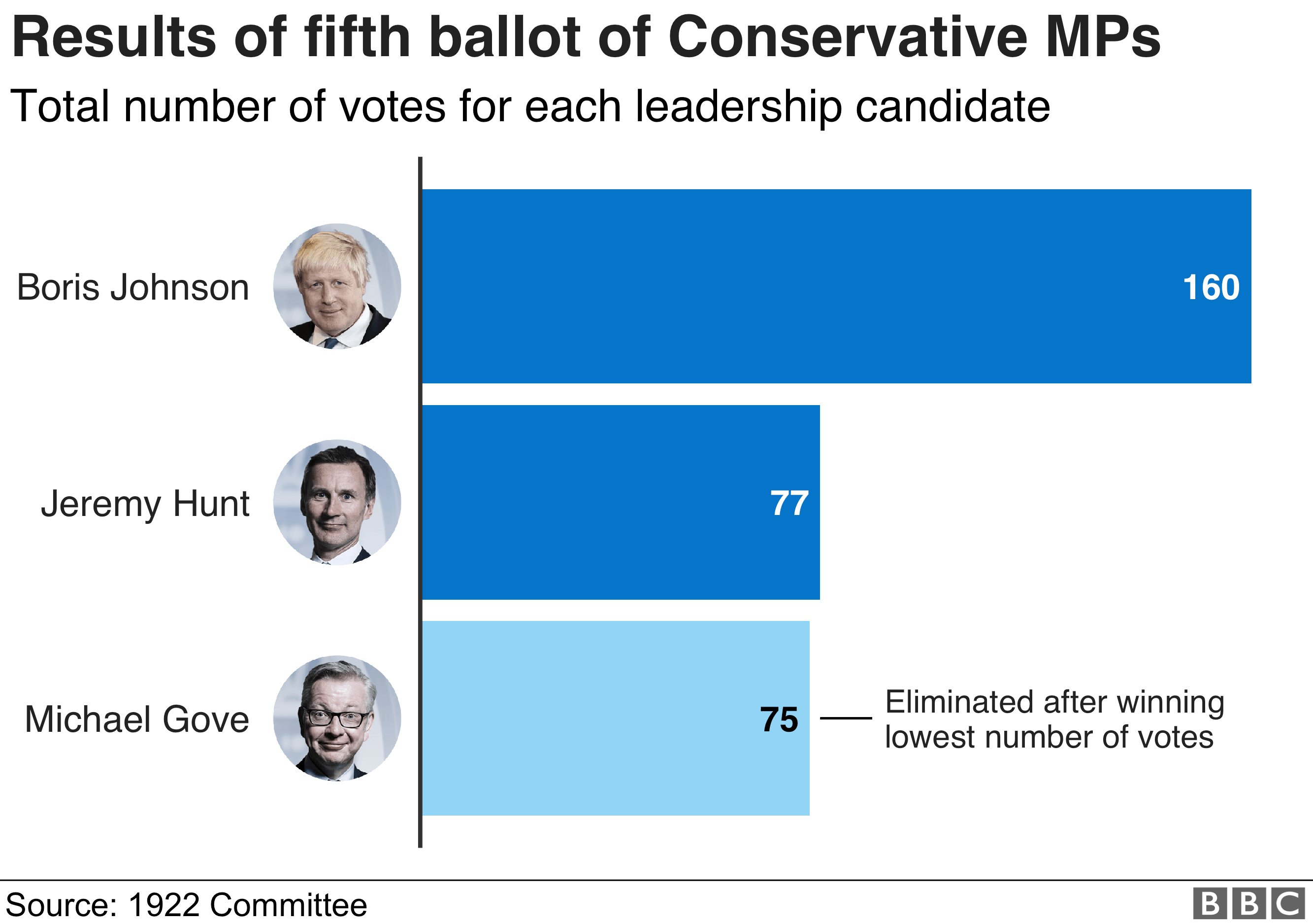 _107479565_tory_ballot_5-nc.png