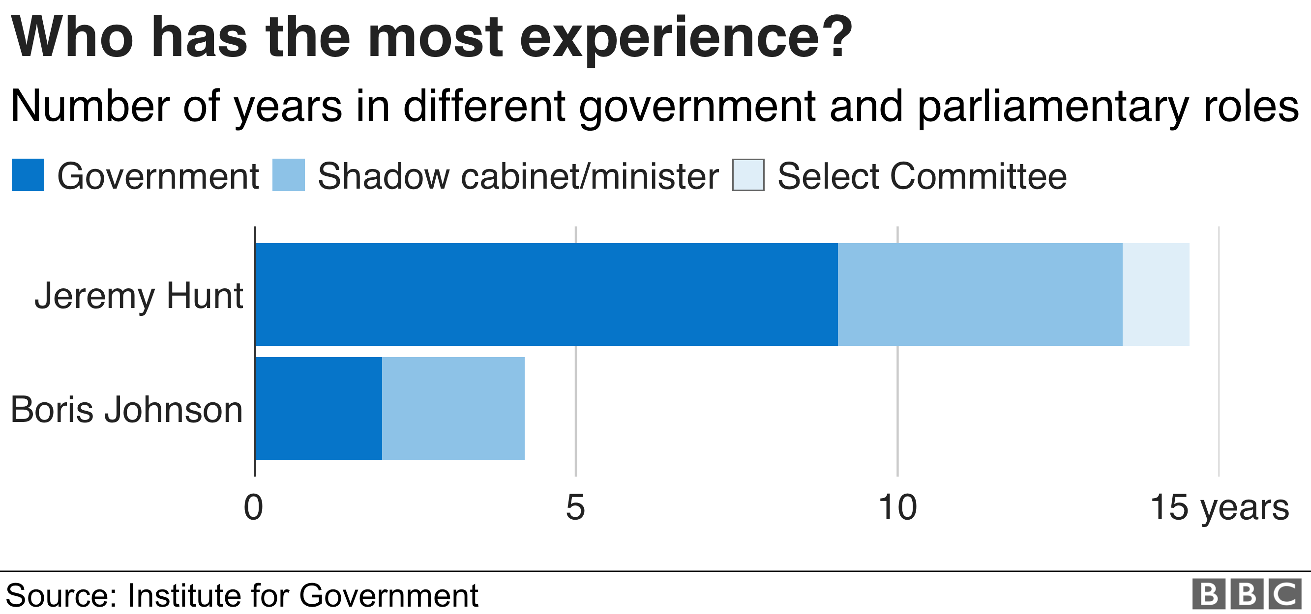 _107910602_tory_experience_blue-nc.png