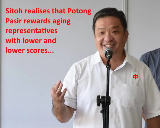 b4-sitoh.jpg