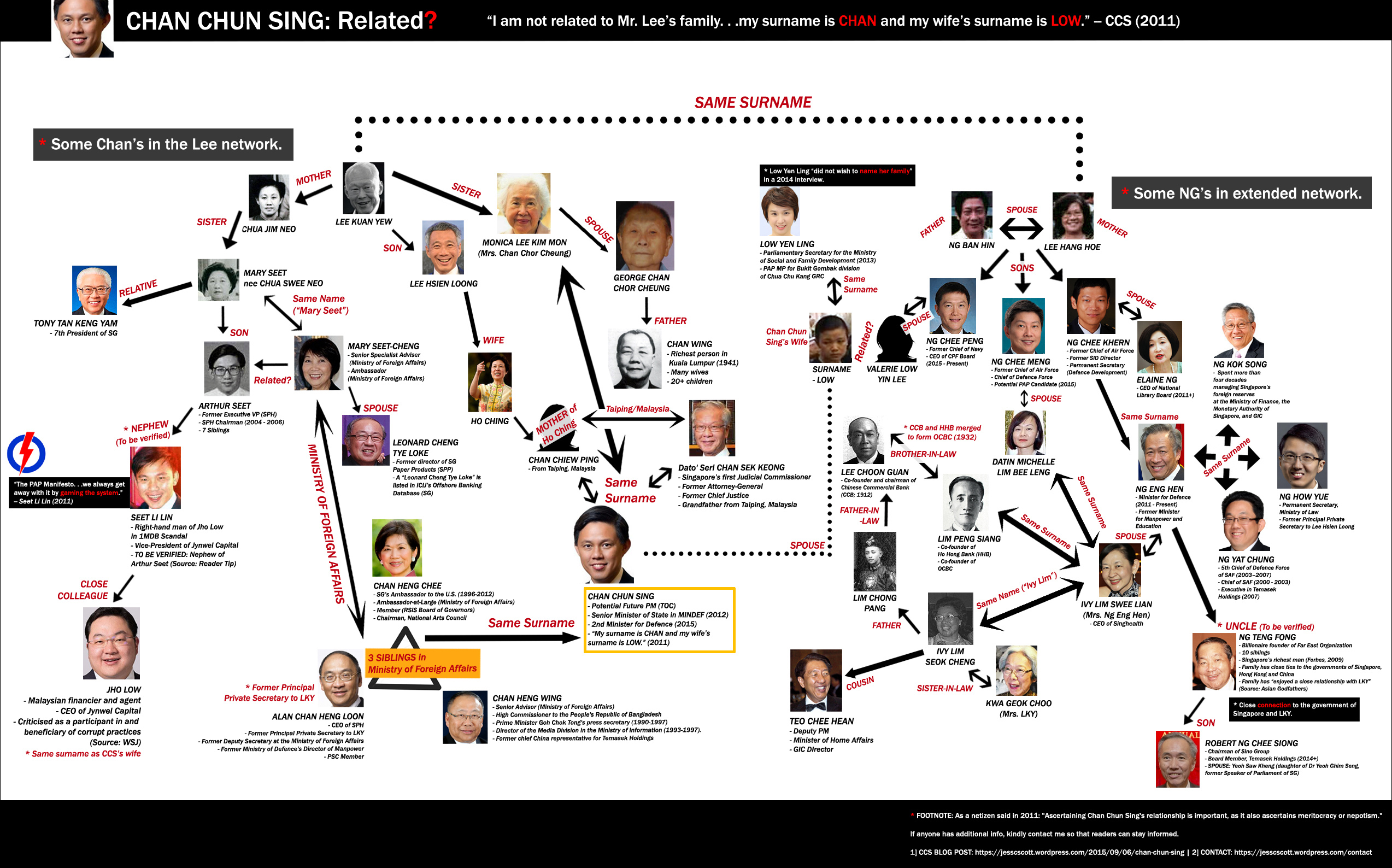 Chan Chun Sing - related.jpg