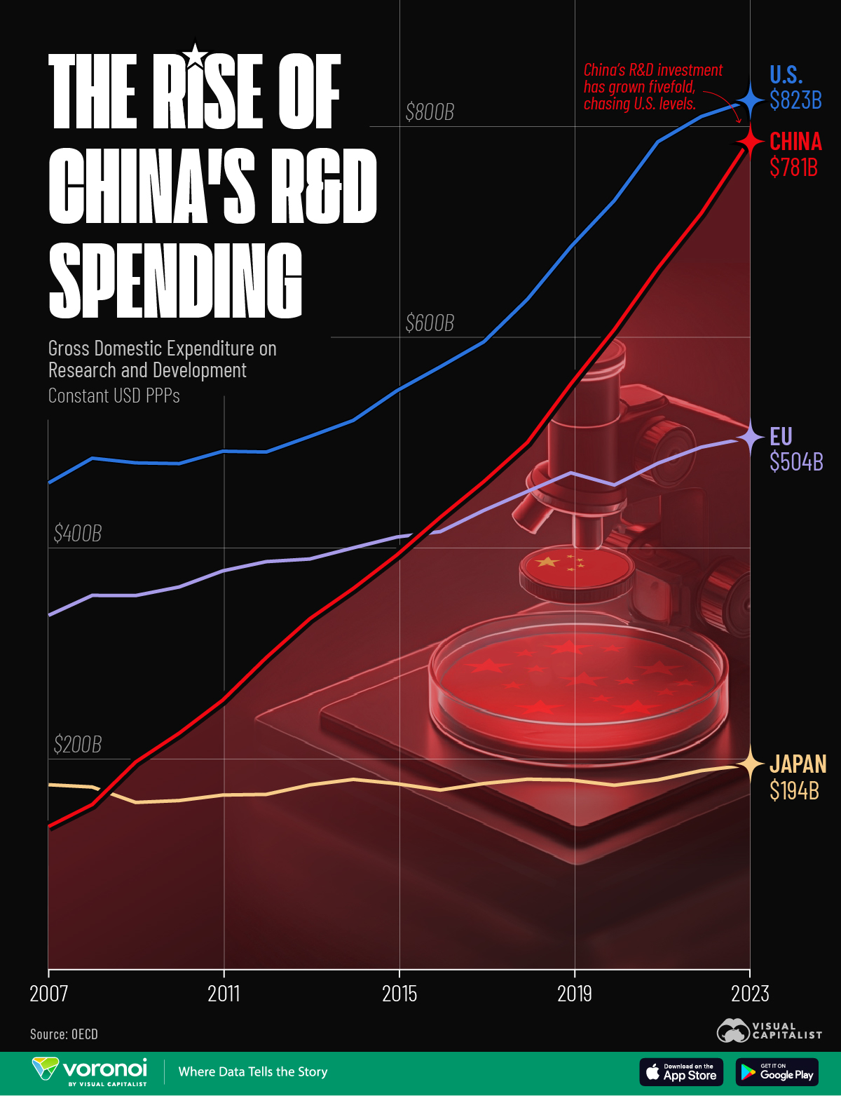 China_RD_Spending_web.jpg