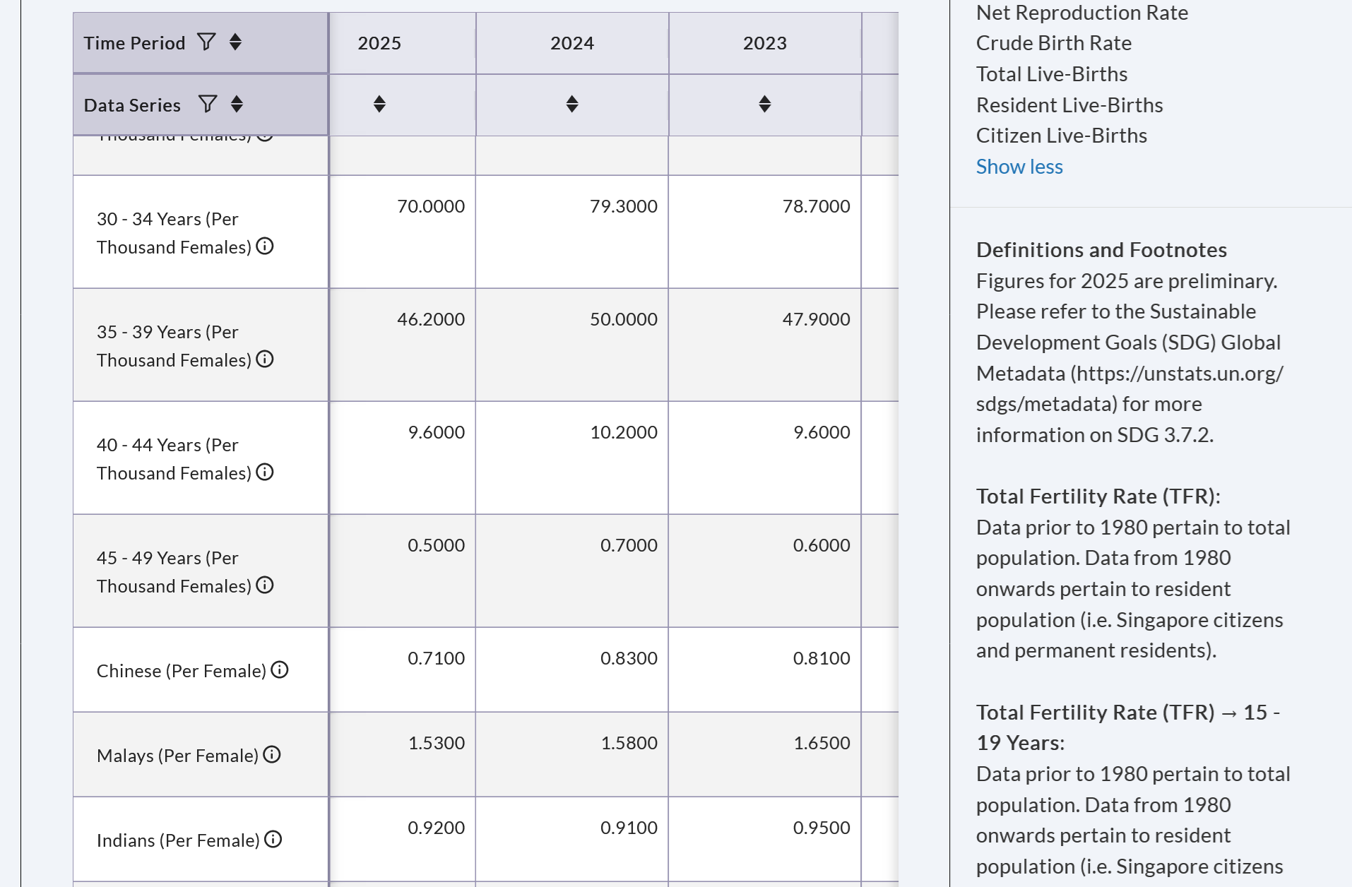 cmi-sinkie-tfr-2025-png.240169