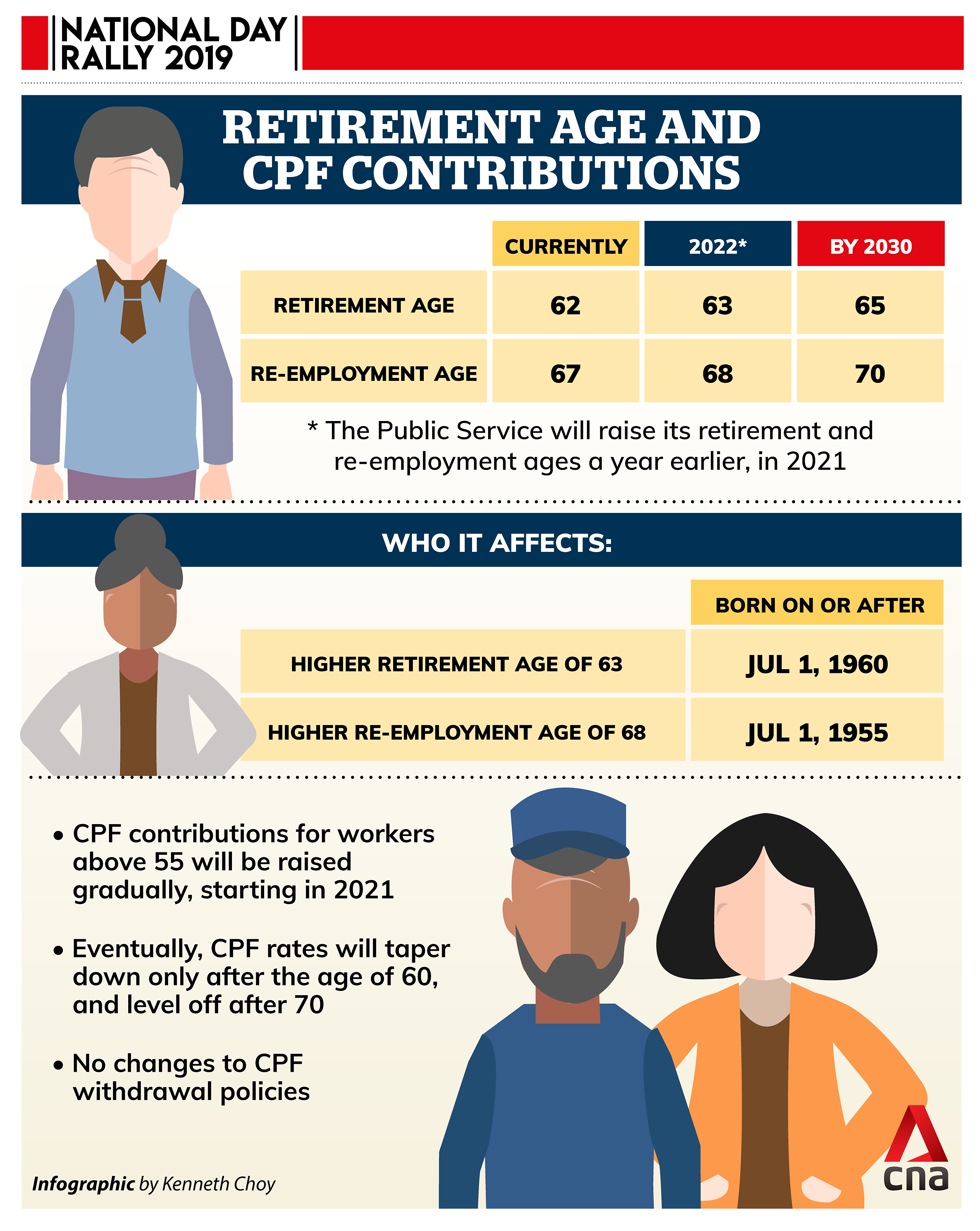 cpf.png