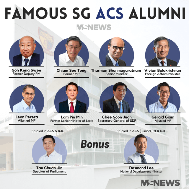famous-sg-acs-alumni-v0-1cgs1l7f91o71.png