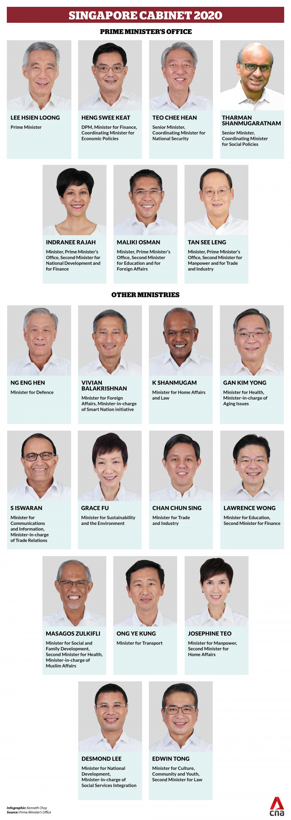 full-new-cabinet-line-up-600x1687.png
