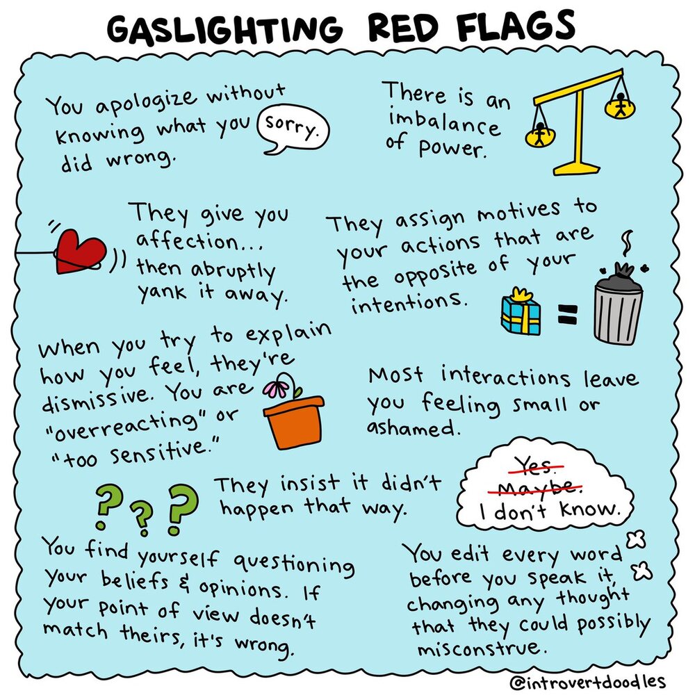 gaslighting-gas+lighting-sex-addiction-partner-trauma.jpg