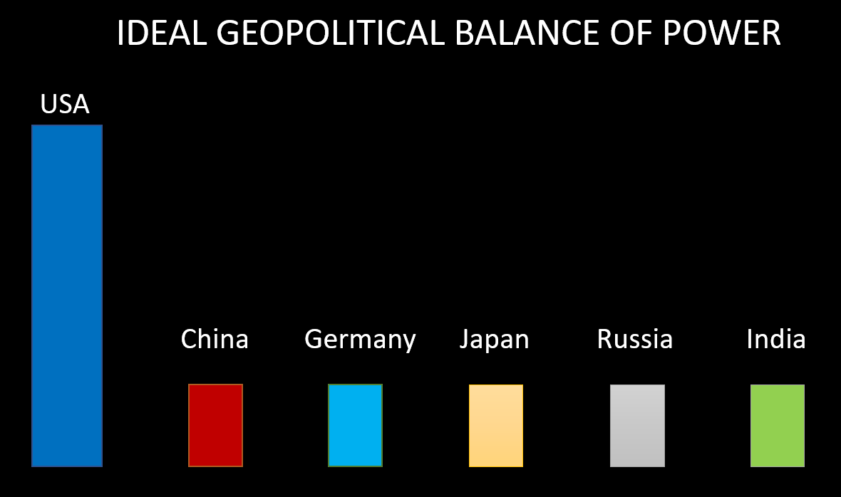 geopolitics-lesson-1.png