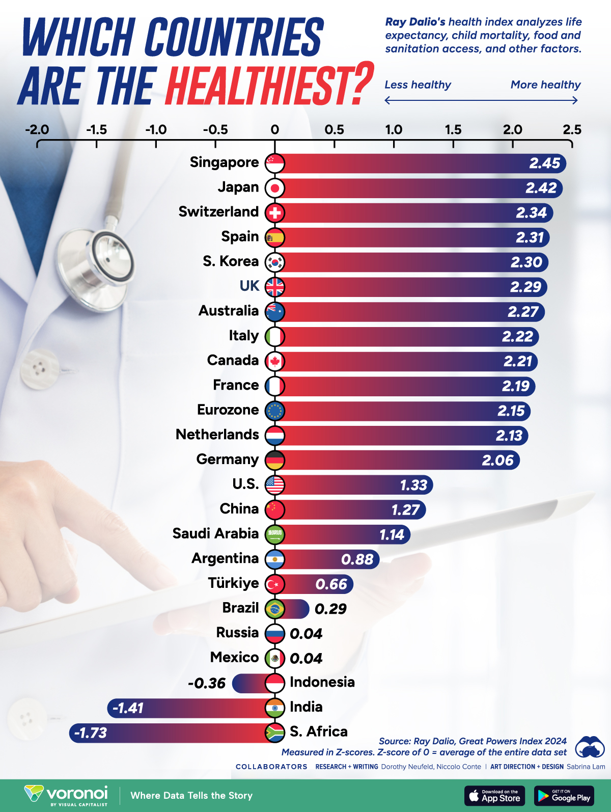 Great-Powers-Index-Health_website_Sept24.jpg