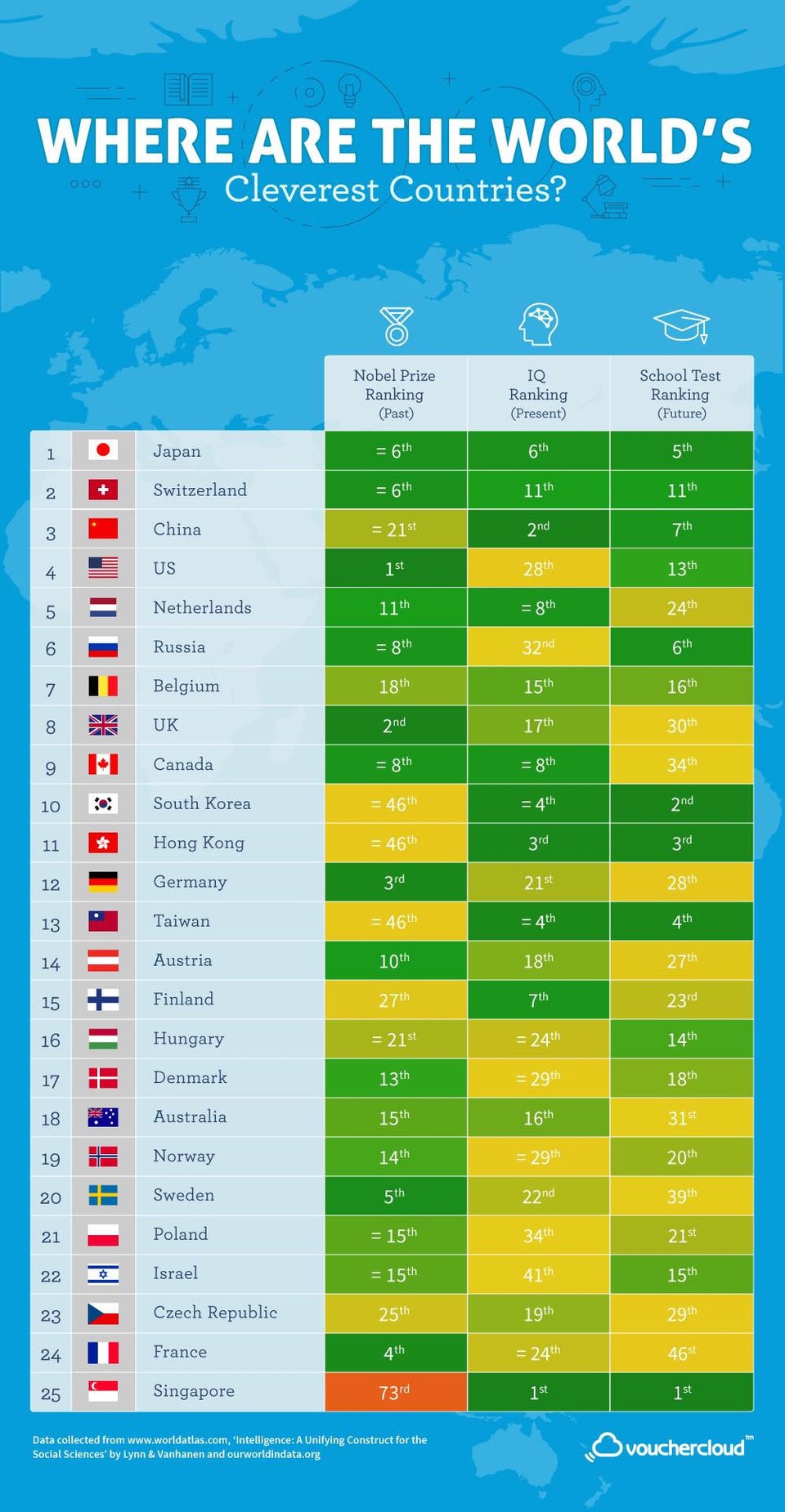 https___blogs-images.forbes.com_duncanmadden_files_2019_01_Clever-Countries-full.jpg