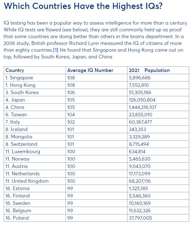 IQ-countries.JPG
