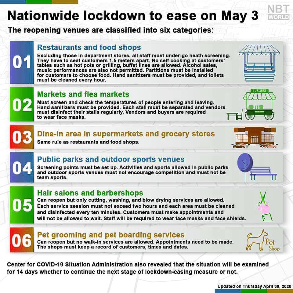 Lockdown Ease.jpg
