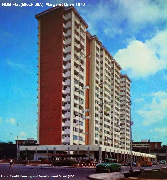 margaret-drive-hdb-flat-block-39a-1970.jpg