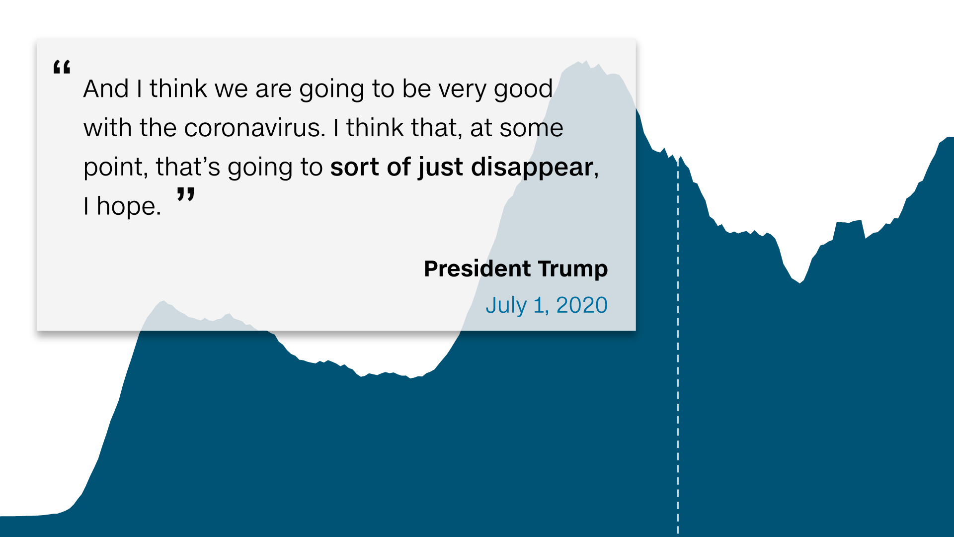 meta_social-covid-card-disappears-trump (1).png