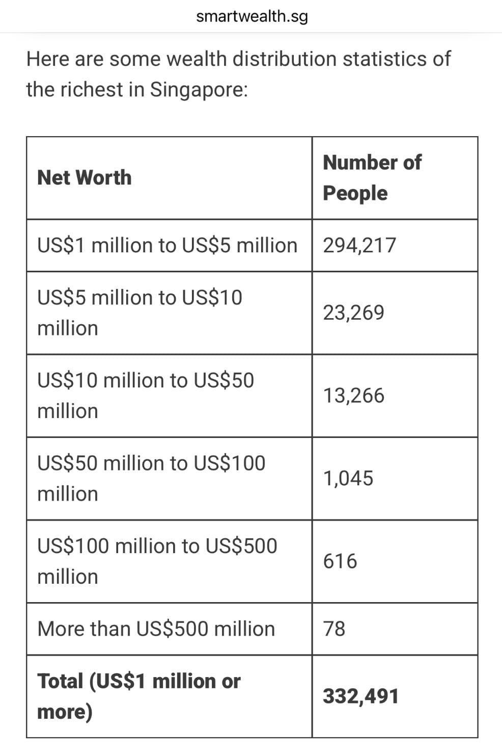 Millionaires.jpg