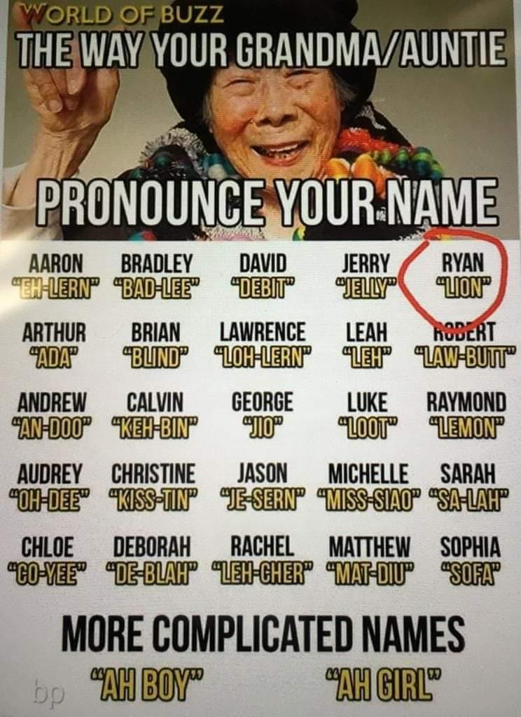 names.jpeg