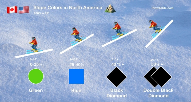 North_America_Trail_Colors.jpg