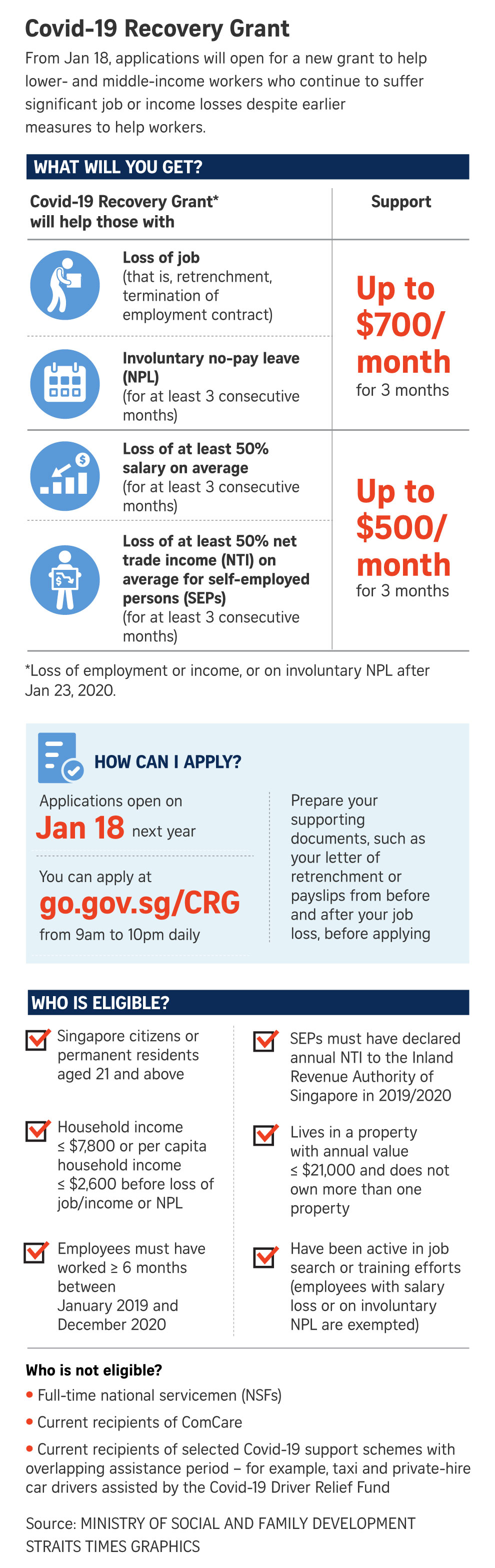 online-201216-covid-19recoverygrant_0.jpg