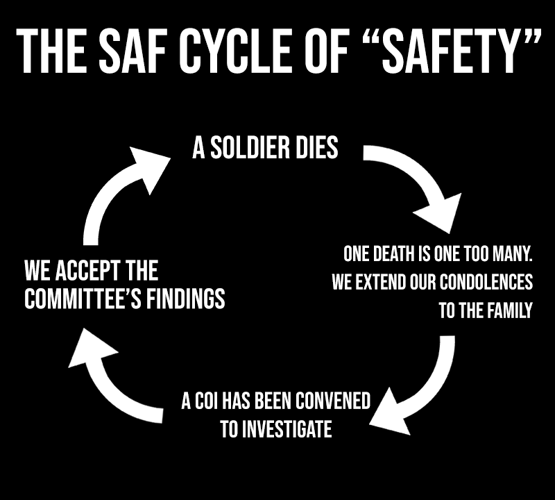 saf.png