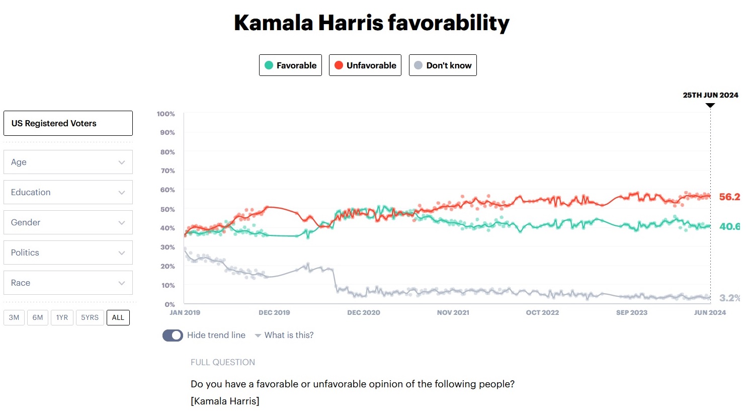 sbf kamala.jpg
