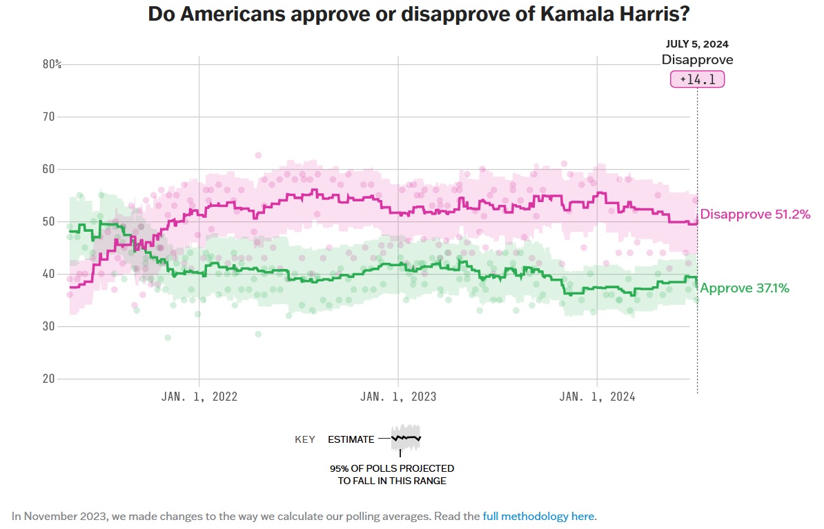 sbf kamala2.jpg
