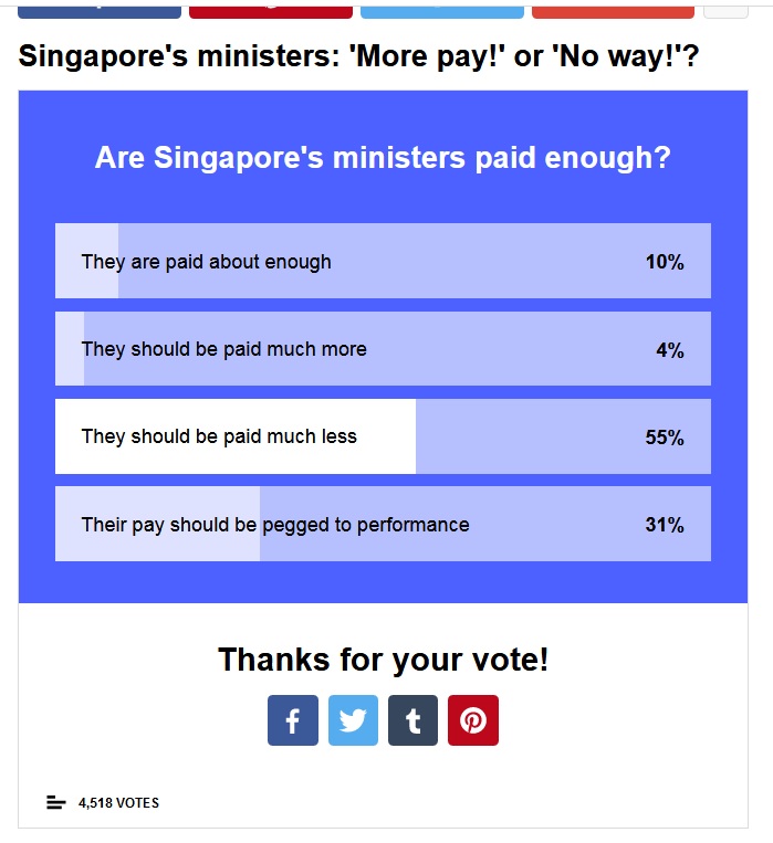 sbf poll.jpg