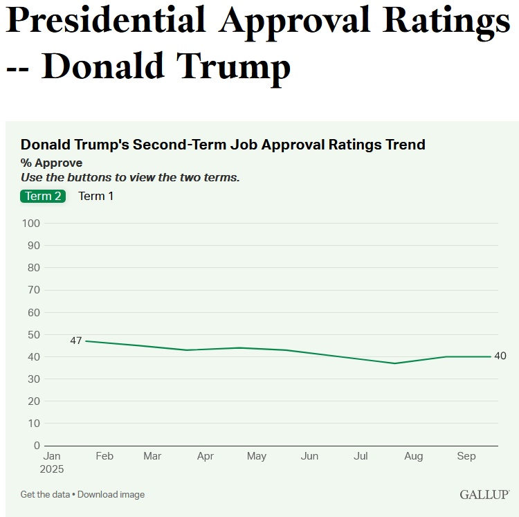 sbfgallup.jpg