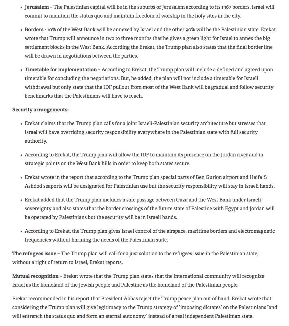 Screen Shot 2018-01-21 at 10.35.29 AM.png