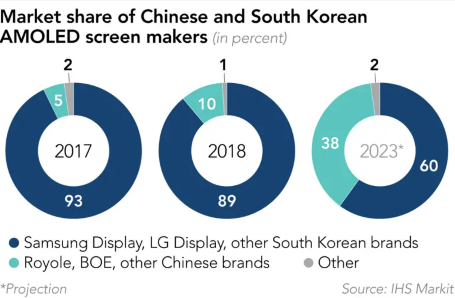 Screen Shot 2019-03-02 at 11.39.54 AM.png