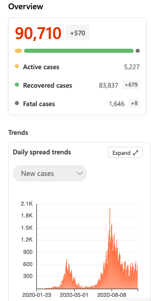 Screen Shot 2020-10-16 at 9.16.27 PM.png