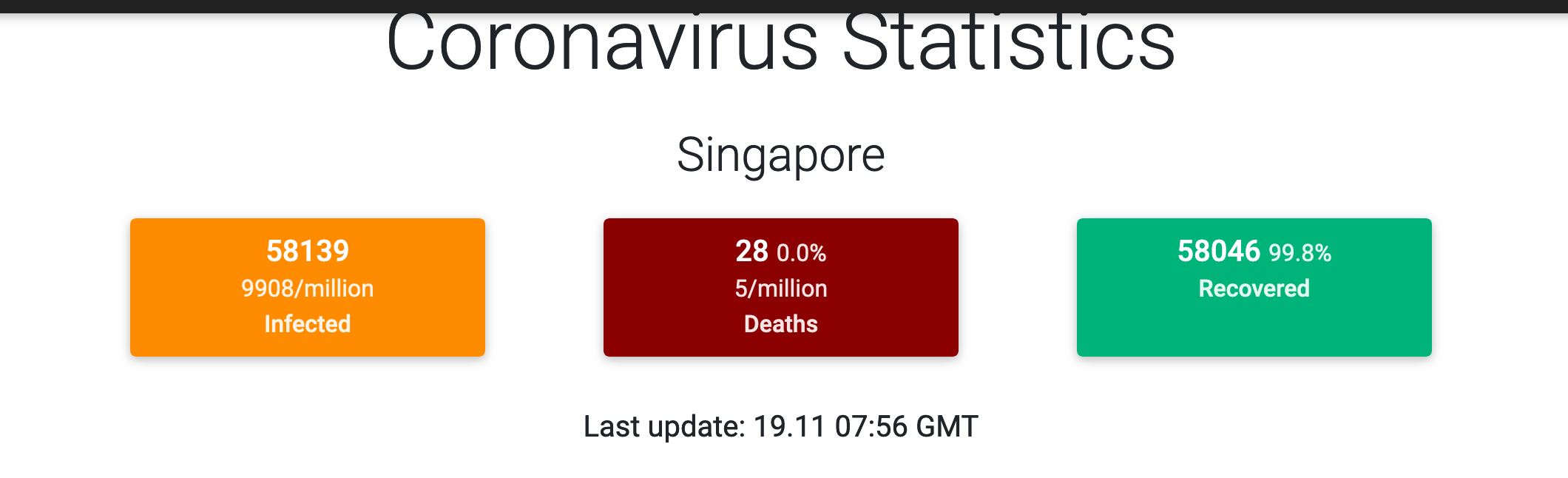 Screen Shot 2020-11-19 at 9.38.12 PM.png