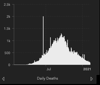 Screen Shot 2021-02-09 at 5.05.09 PM.png