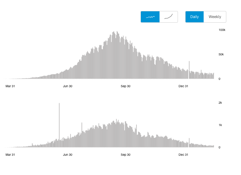 Screen Shot 2021-02-19 at 8.47.31 AM.png