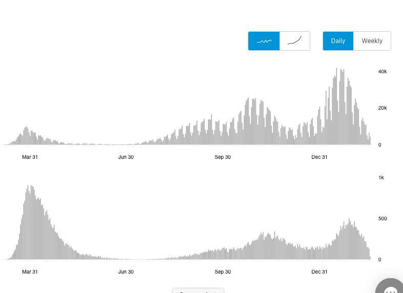 Screen Shot 2021-02-19 at 8.49.26 AM.png