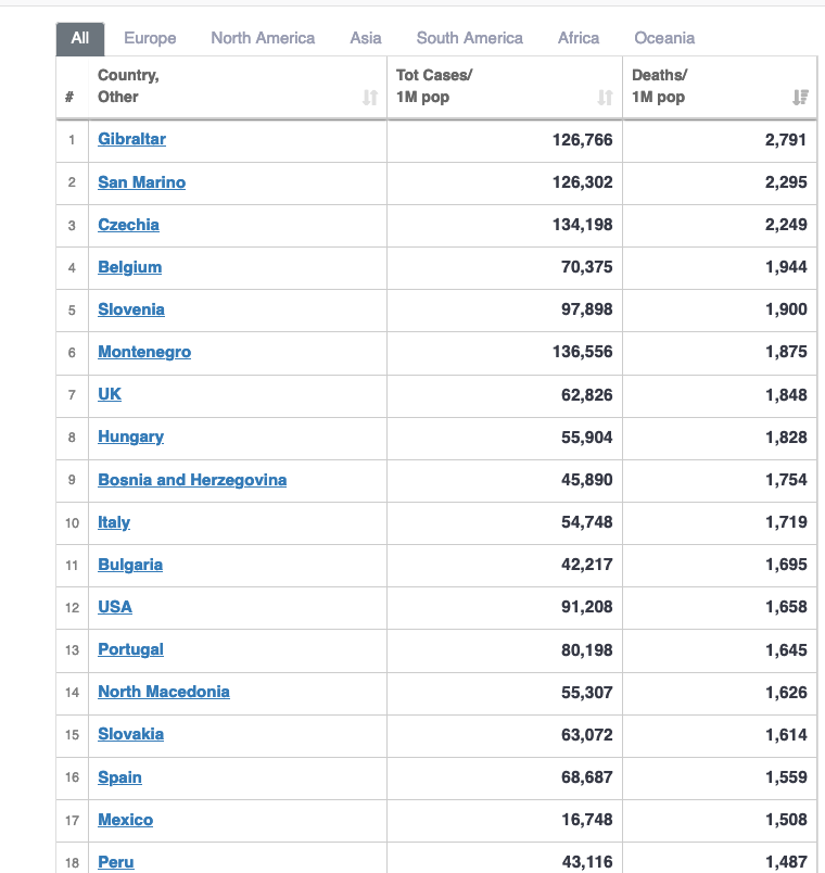 Screen Shot 2021-03-19 at 8.22.43 AM.png