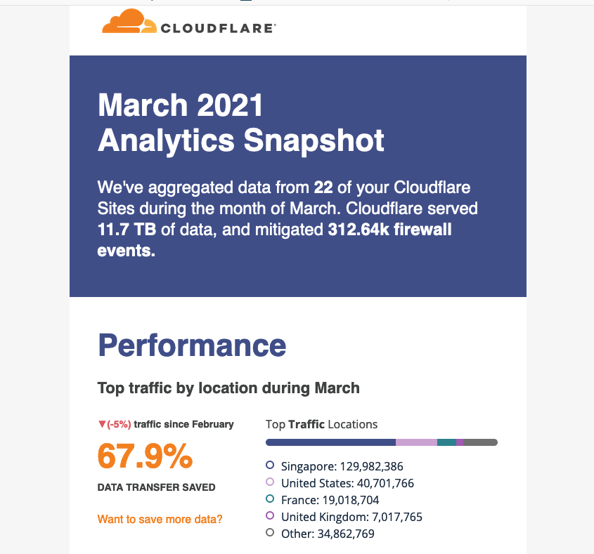 Screen Shot 2021-04-08 at 8.21.19 AM.png