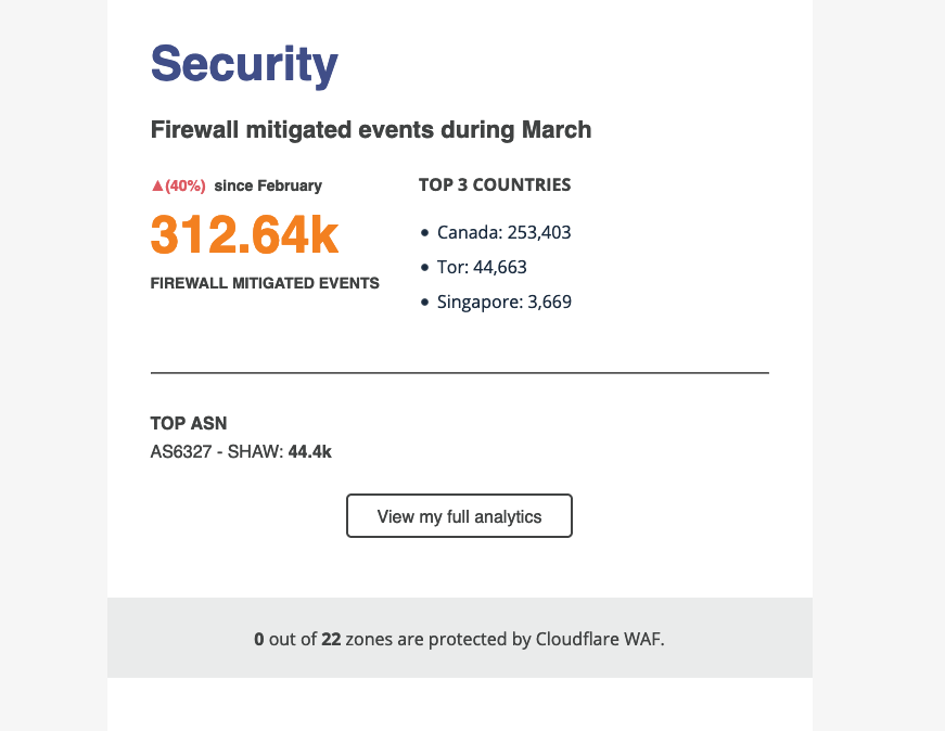Screen Shot 2021-04-08 at 8.22.44 AM.png