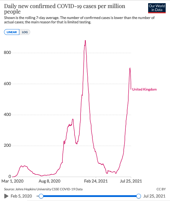 Screen Shot 2021-07-27 at 3.08.14 PM.png