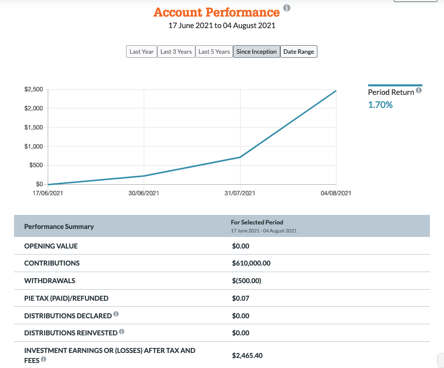 Screen Shot 2021-08-06 at 6.28.50 PM.png