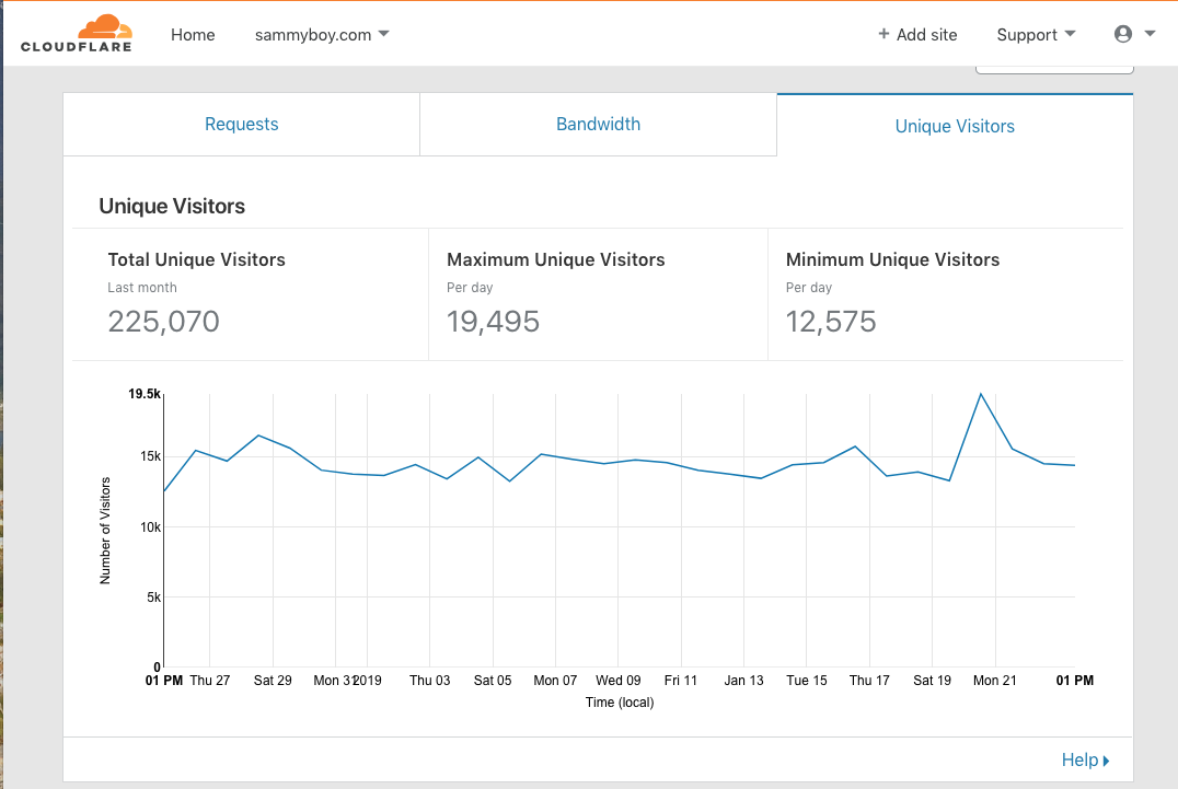 Screenshot 2019-01-24 21.50.16.png