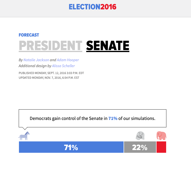 Screenshot 2019-05-19 16.11.06.png