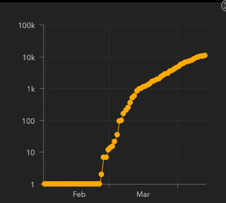 Screenshot 2020-04-15 09.00.22.png