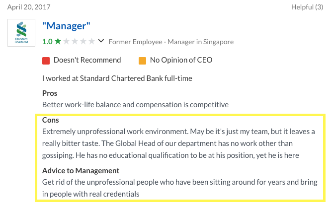 Serious Standard Chartered Bank S Singapore Based Glassdoor Reviews Sam Alfresco Coffee - Glassdoor Reviews Singapore